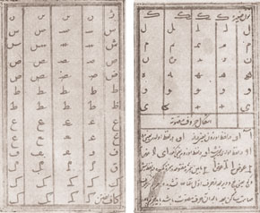  A manuscript showing one alphabet proposed by Akhundov.